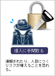 侵入に手間取る