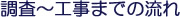 調査〜工事までの流れ